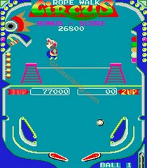 Pinbo sur Arcade