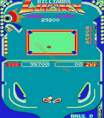 Pinbo sur Arcade