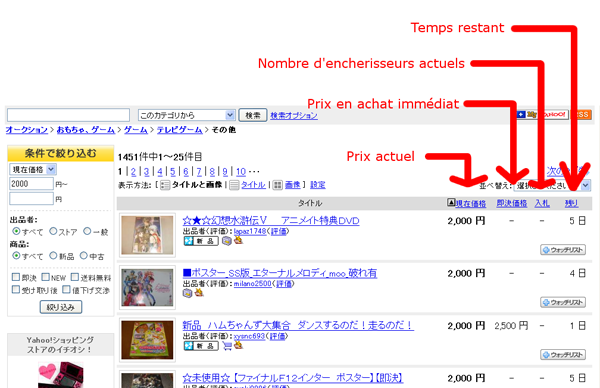 image d'illustration pour le tutoriel: Utiliser Yahoo Japan